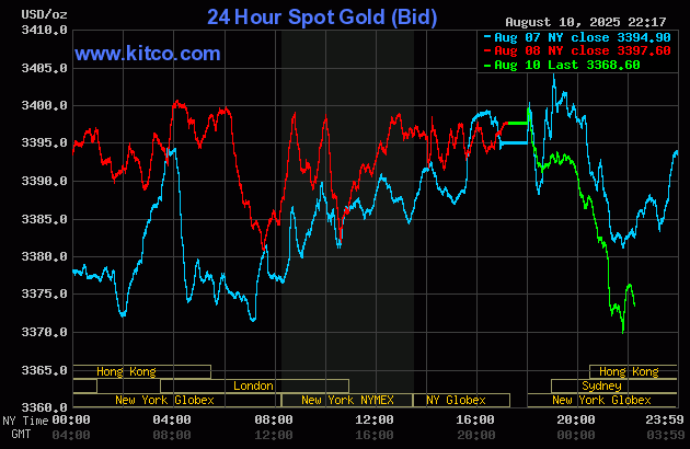 gold-13-1754879555.gif