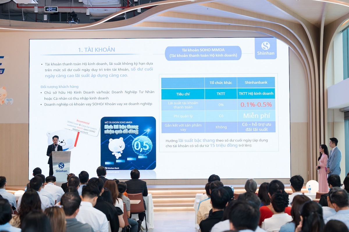 Ngân hàng Shinhan giới thiệu đến các chủ hộ kinh doanh gói giải pháp tài chính toàn diện, đáp ứng nhu cầu thiết thực nhu cầu của hộ kinh doanh trong giai đoạn chính sách mới.