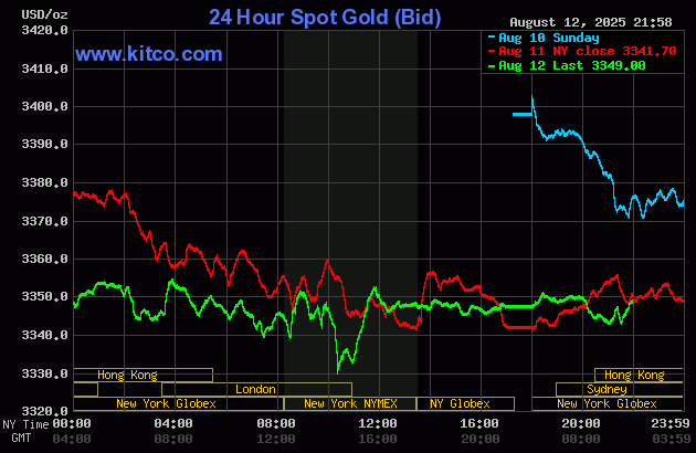 gold-15-1755052319.gif