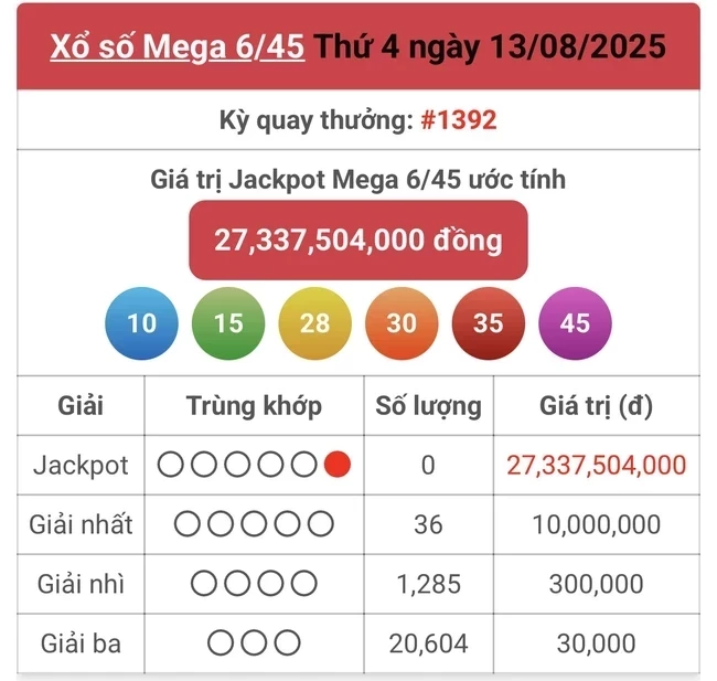 vietlott-ngay-13-1755149957-1755223496-1755323500.webp