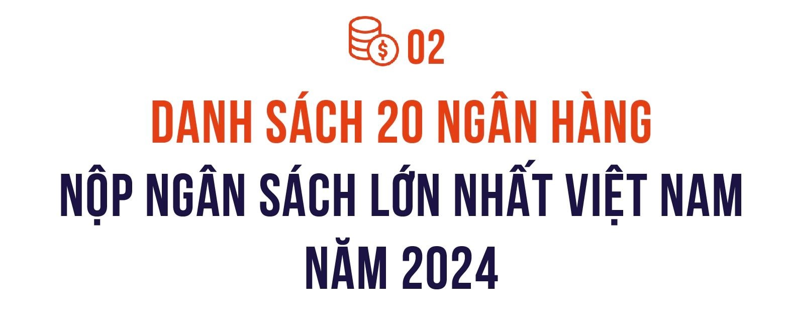 ngan-sach-3-1755428763.jpg