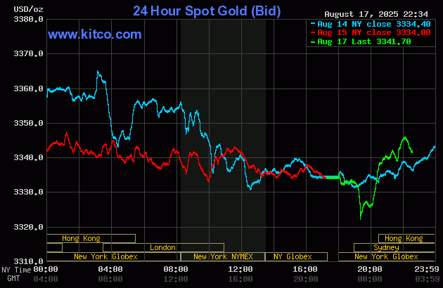 gold-16-1755485650.gif