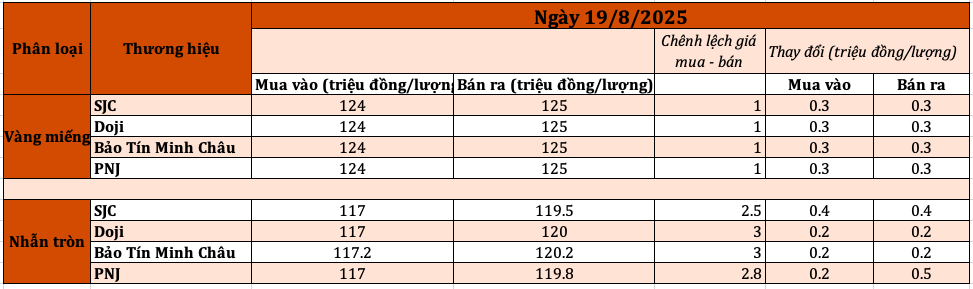 screen-shot-2025-08-19-at-91134-am-1755570764.png