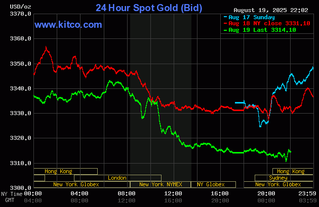gold-18-1755656124.gif