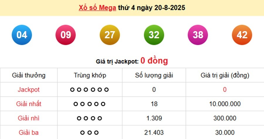 vietlott-mega-6-45-20-8-1-1755689822.jpg