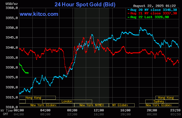 gold-20-1755847259.gif