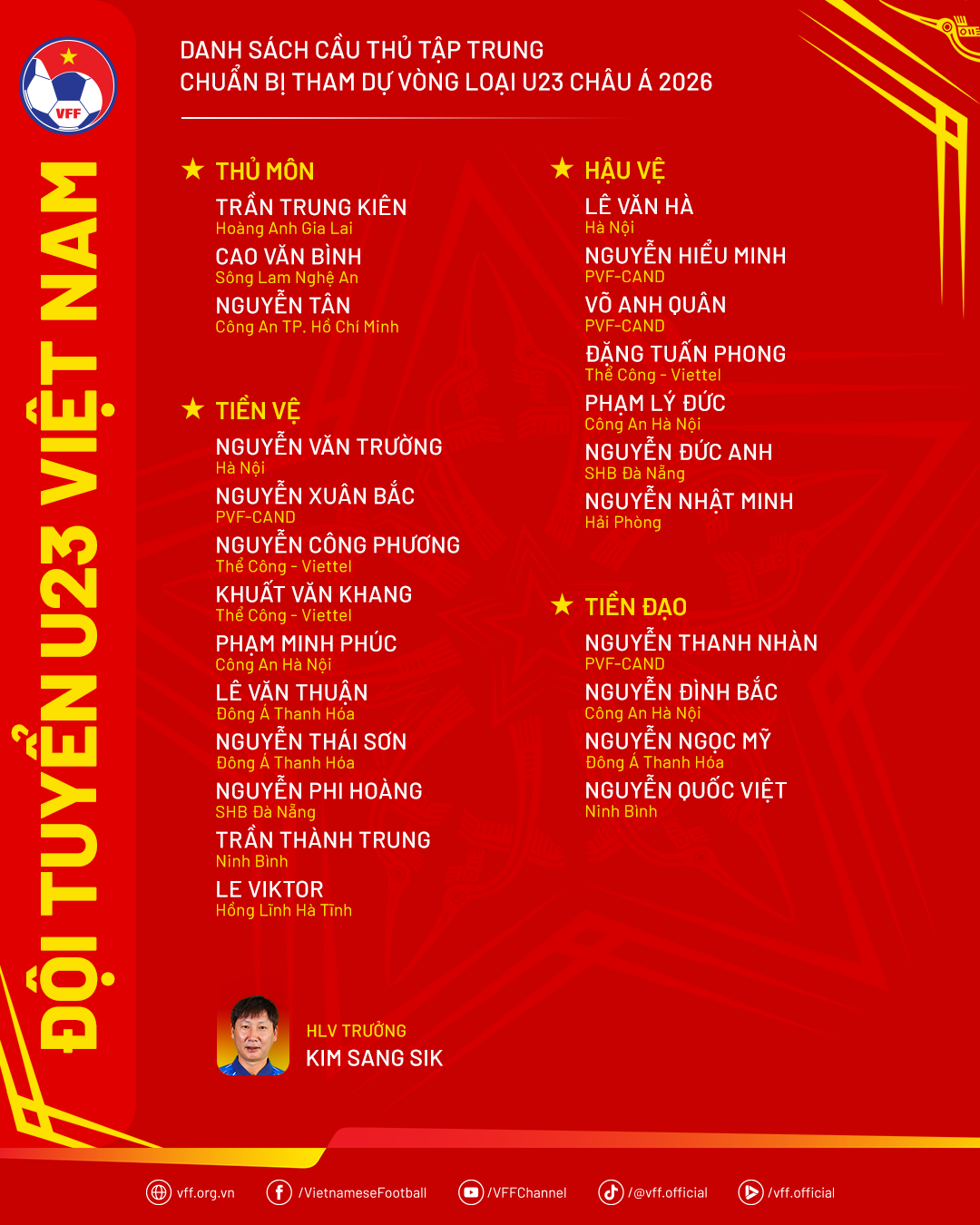 Danh sách hội quân của đội tuyển U23 Việt Nam, chuẩn bị tham dự Vòng loại U23 châu Á 2026