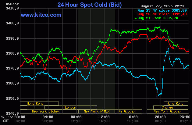 gold-22-1756350105.gif