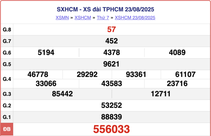 ket-qua-xo-so-tphcm-hom-nay-30-8-2025-2-15563194-1756541713.png