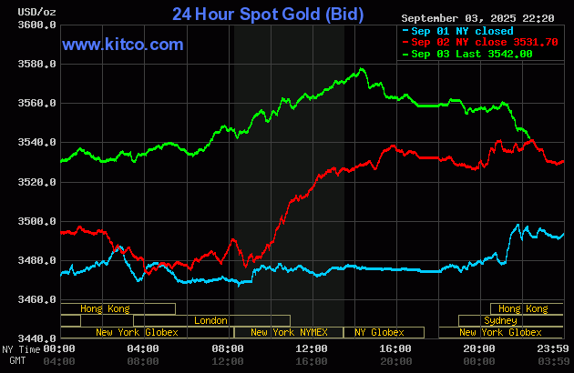 gold-24-1756953427.gif