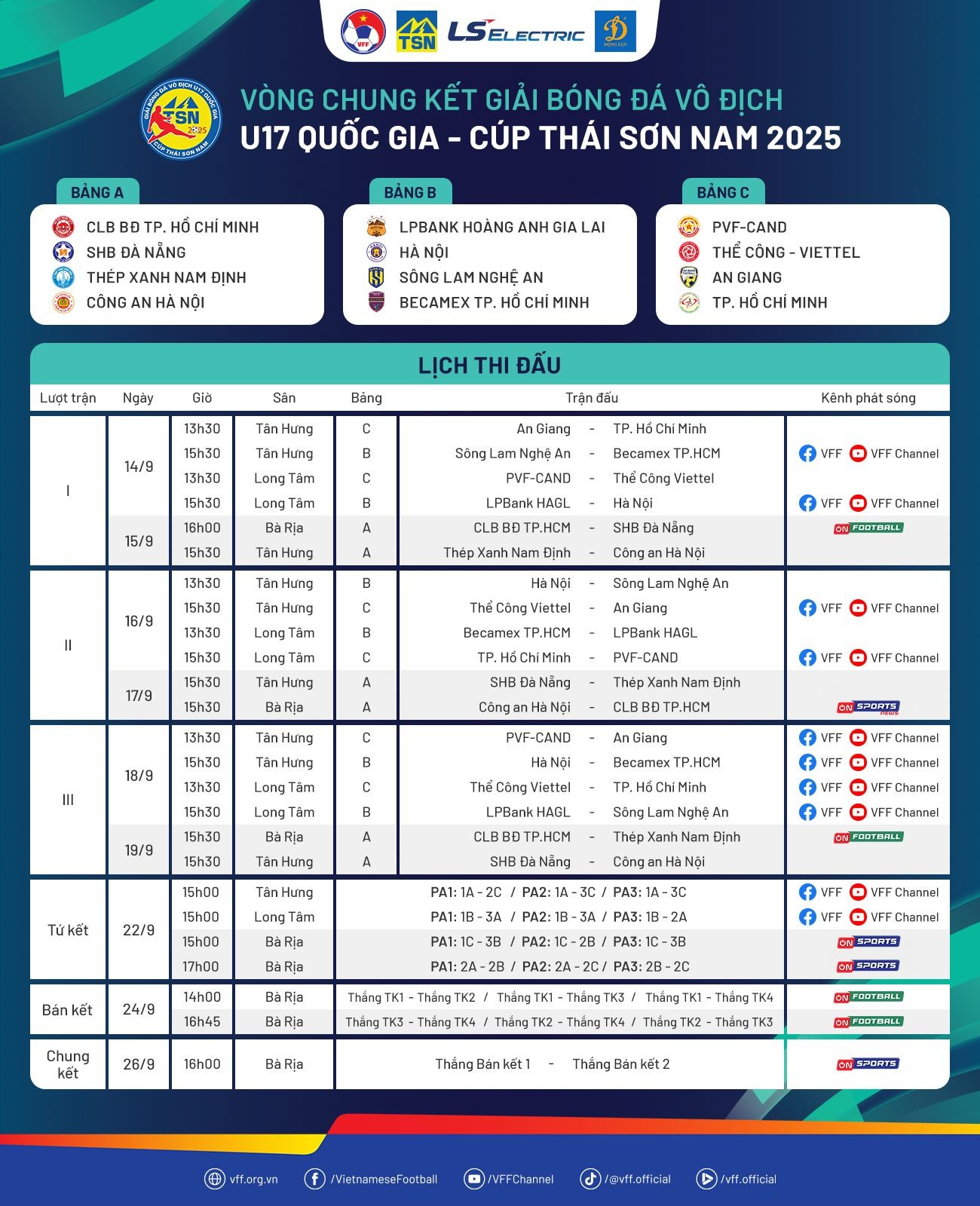 Kết quả bốc thăm chia bảng và lịch thi đấu giải U17 Vô địch Quốc gia 2025