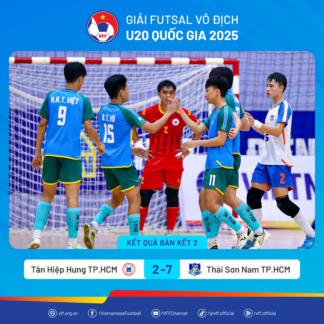 Đội bóng futsal U20 Thái Sơn Nam TP. Hồ Chí Minh thắng đậm 7-2 U20 Tân Hiệp Hưng TP. Hồ Chí Minh