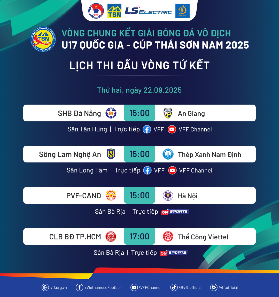 Lịch thi đấu vòng Tứ kết giải Vô địch U17 Quốc gia 2025