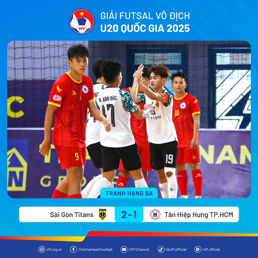 U20 Sài Gòn Titans giành chiến thắng 2-1 trong trận tranh Hạng Ba với U20 Tân Hiệp Hưng TP. Hồ Chí Minh
