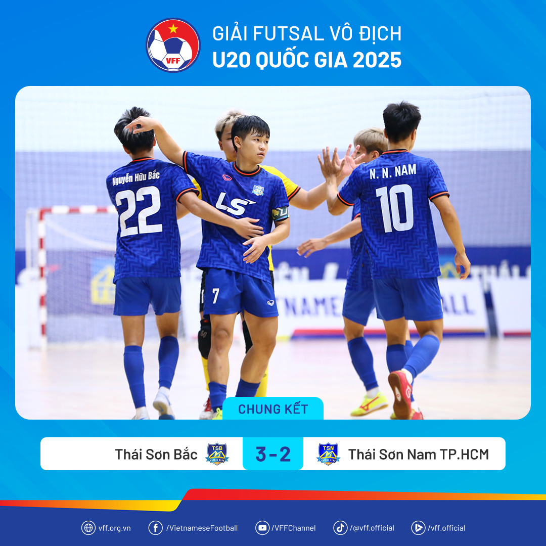 U20 Thái Sơn Bắc giành chiến thắng 3-2 trước U20 Thái Sơn Nam TP. Hồ Chí Minh trong trận chung kết