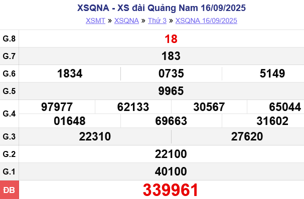 screenshot-2025-09-22-at-15-03-51-truc-tiep-ket-qua-xo-so-quang-nam-xsqna-hom-nay-cap-nhat-lien-tuc-nhanh-and-chinh-xac-20250922150757-1758592207.png