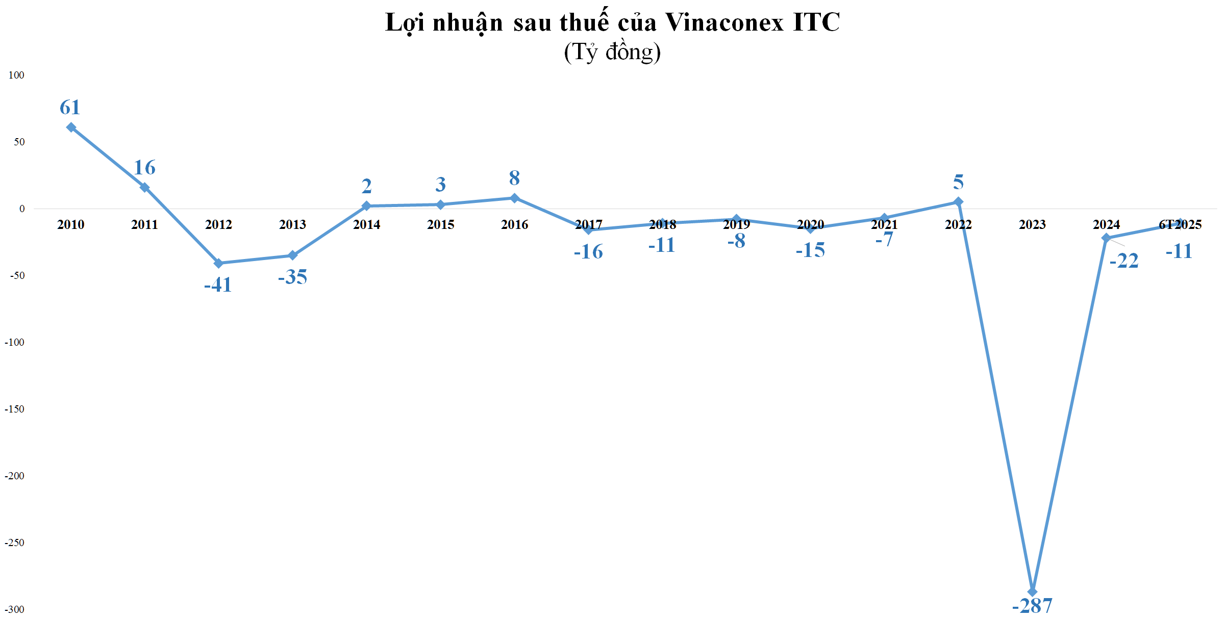 vcr-1758880709.png