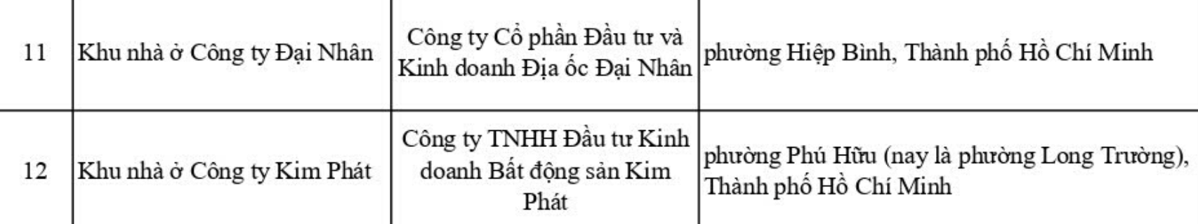 anh-man-hinh-2025-10-02-luc-212124-1759415585.png