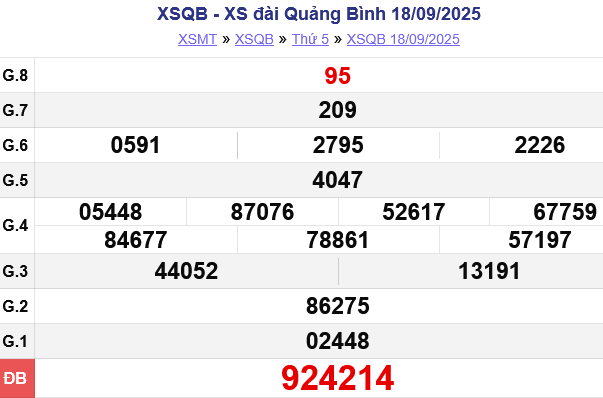 screenshot-2025-09-24-at-10-30-38-truc-tiep-ket-qua-xo-so-quang-binh-xsqb-hom-nay-cap-nhat-lien-tuc-nhanh-and-chinh-xac-20250924103206-1759374699.png