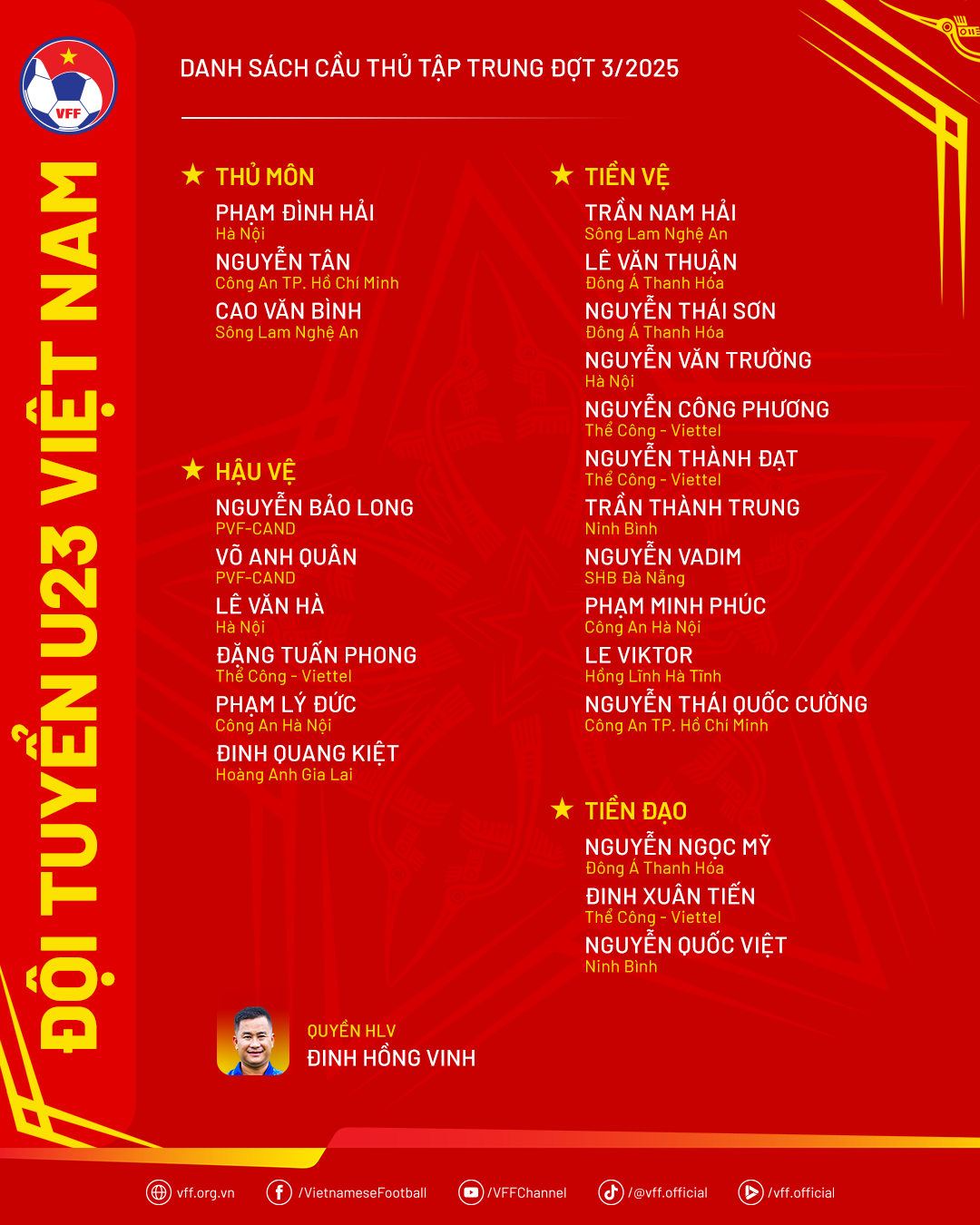 Danh sách tập trung đội tuyển U23 Việt Nam dịp FIFA Days tháng 10/2025