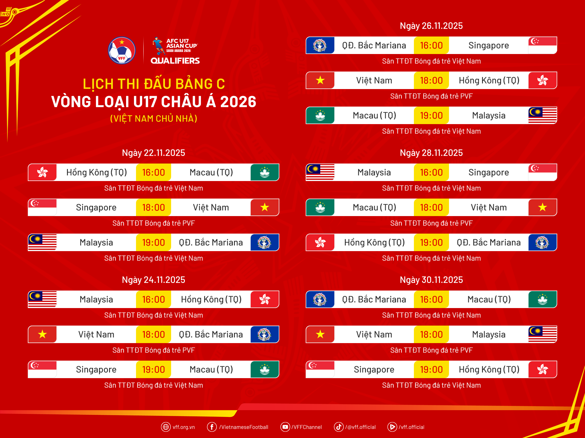 Lịch thi đấu tại Bảng C, Vòng loại giải vô địch U17 châu Á 2026