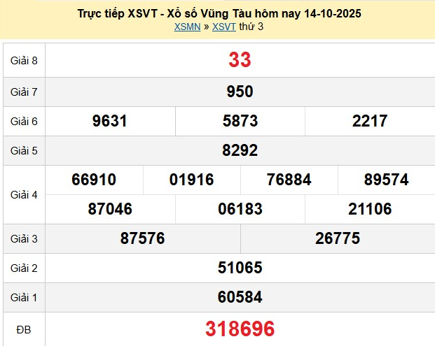 xsvt-14-10-1-1760436592.png