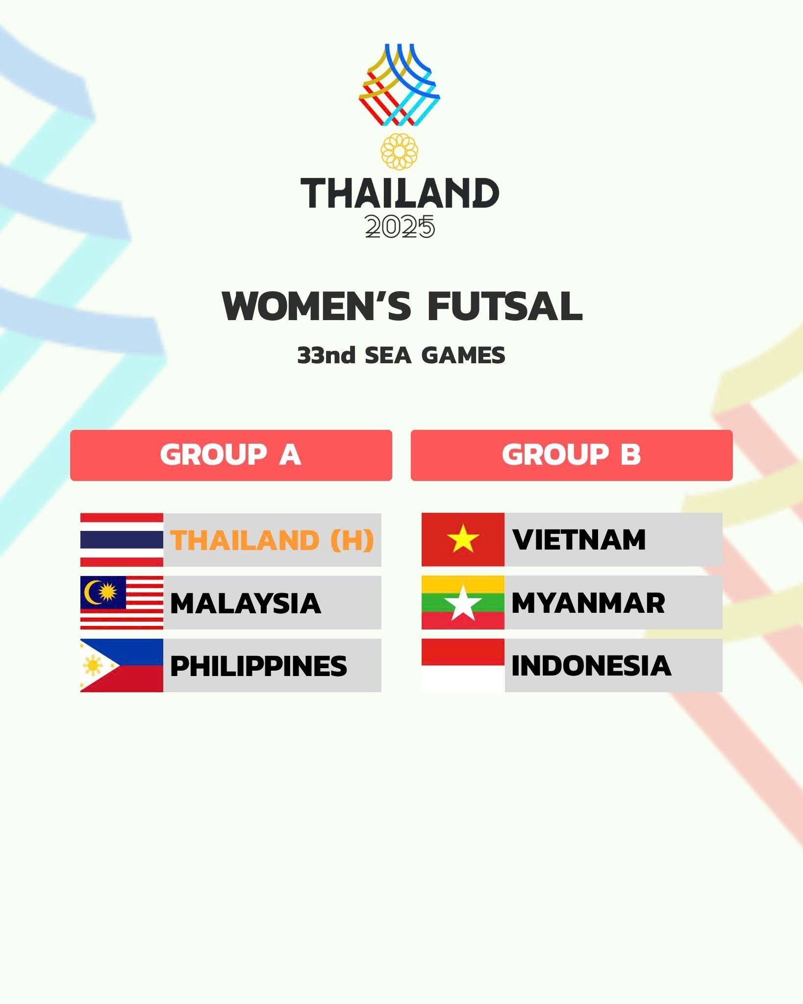 Kết quả bốc thăm chia bảng môn Futsal nữ tại Đại hội Thể thao Đông Nam Á - SEA Games 33 Thái Lan 2025