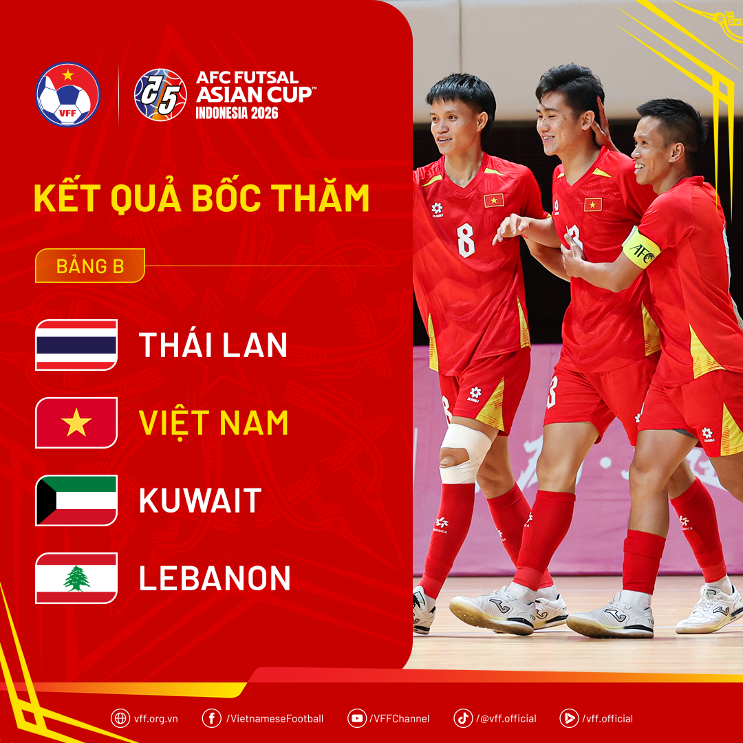 Đội tuyển futsal Việt Nam lọt vào Bảng B, Vòng chung kết giải vô địch Futsal châu Á 2026