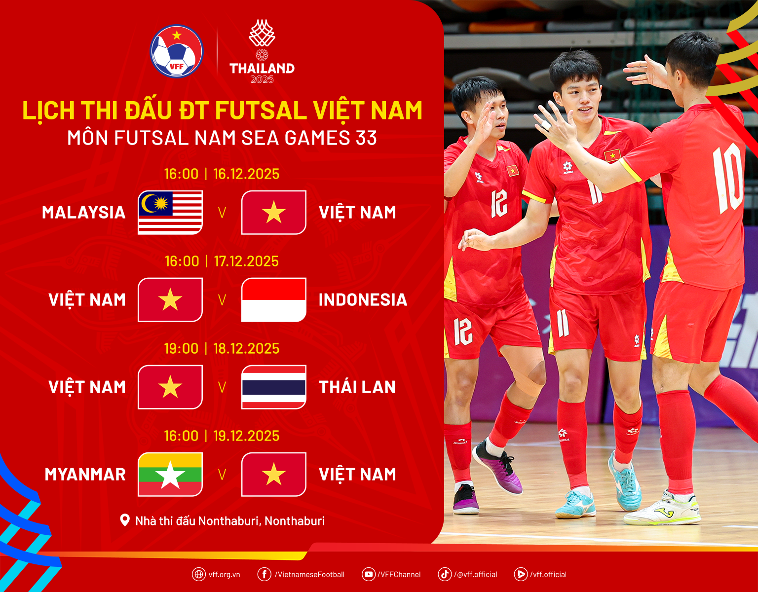 Lịch thi đấu của đội tuyển futsal Việt Nam tại SEA Games 33 Thái Lan 2025