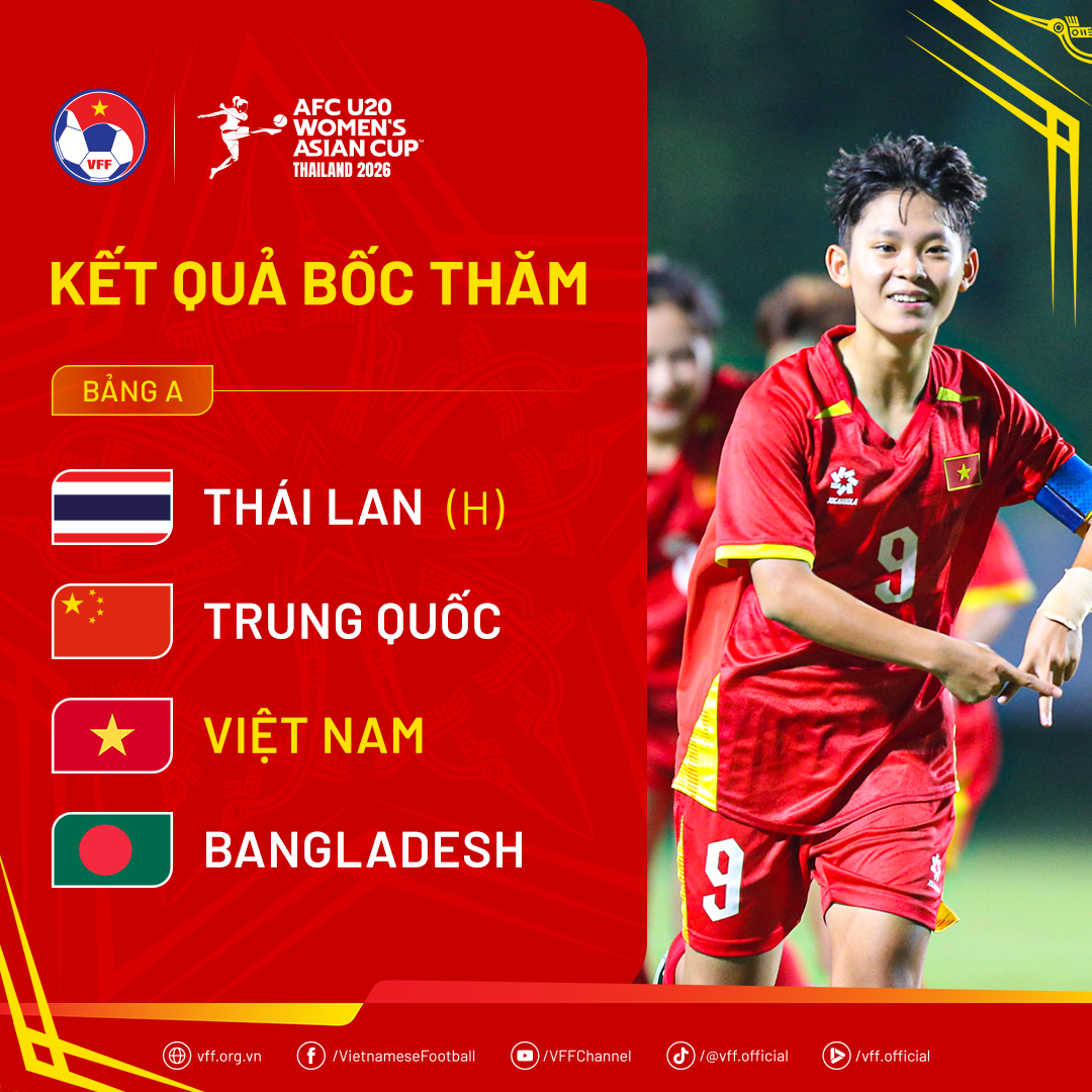 Kết quả bốc thăm Bảng A, giải vô địch U20 nữ châu Á 2026