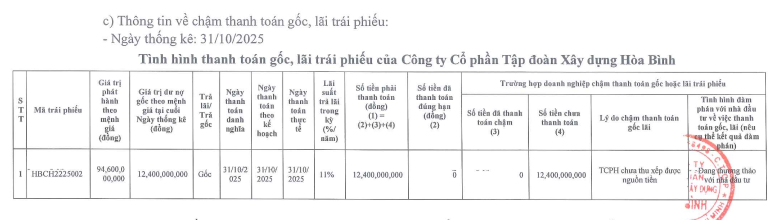 hoa-binh-1762853677.png