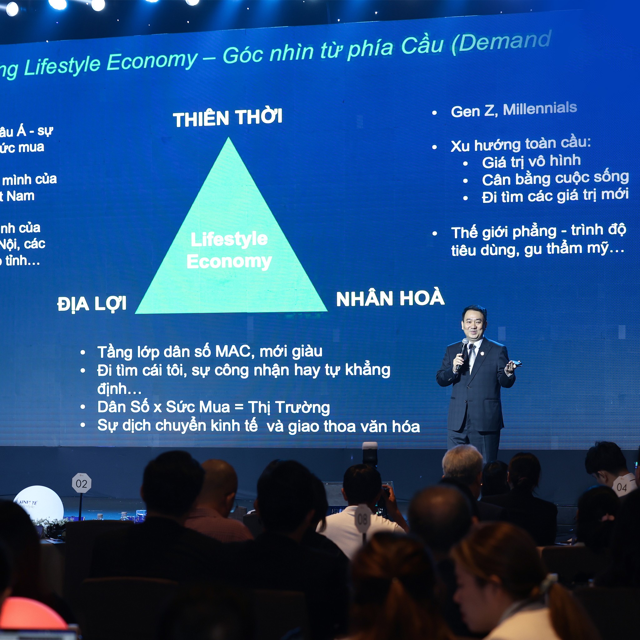 TP HCM hội tụ nhiều điều kiện đặc thù như quy mô dân số lớn, môi trường văn hóa cởi mở và mức chi tiêu cao cho các hoạt động gắn với phong cách sống (Ảnh: ban tổ chức)