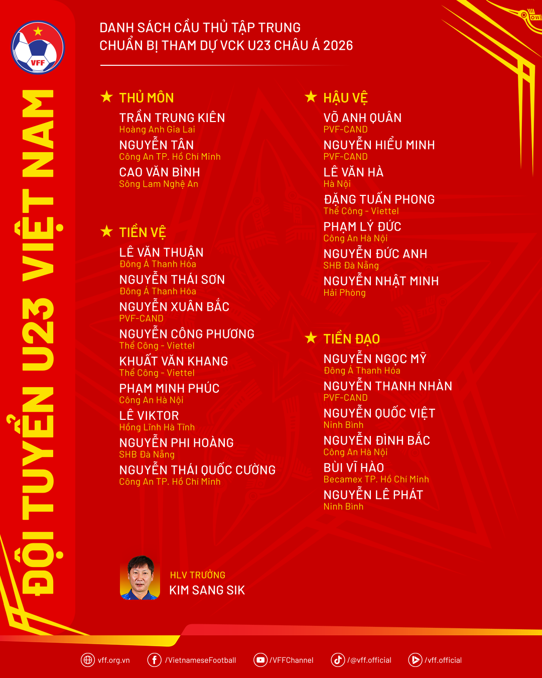 Danh sách triệu tập đội tuyển U23 Việt Nam chuẩn bị tham dự Vòng chung kết giải vô địch U23 châu Á 2026.