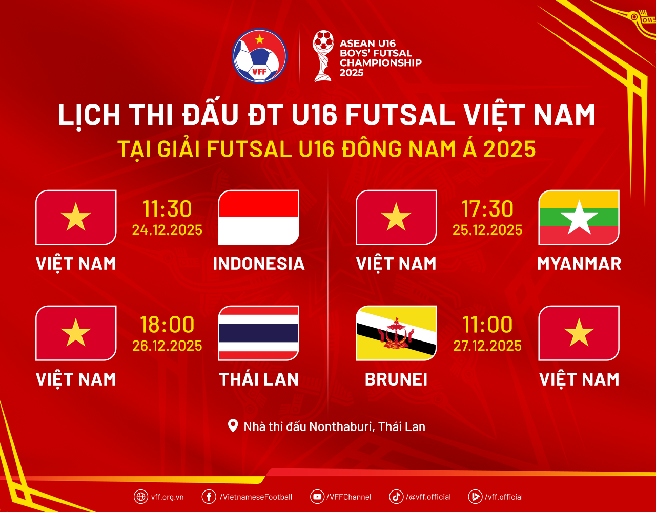 Lịch thi đấu của đội tuyển Futsal U16 Việt Nam tại giải vô địch Futsal U16 Đông Nam Á 2025