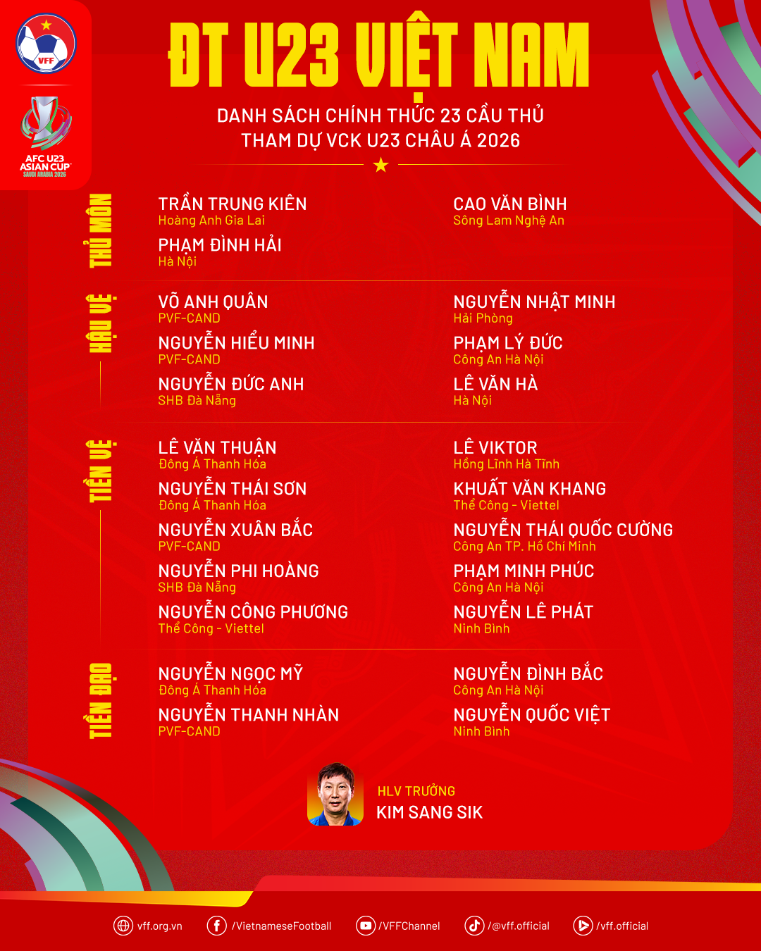 Danh sách 23 cầu thủ chính thức của đội tuyển U23 Việt Nam tham dự Vòng chung kết giải vô địch U23 châu Á 2026