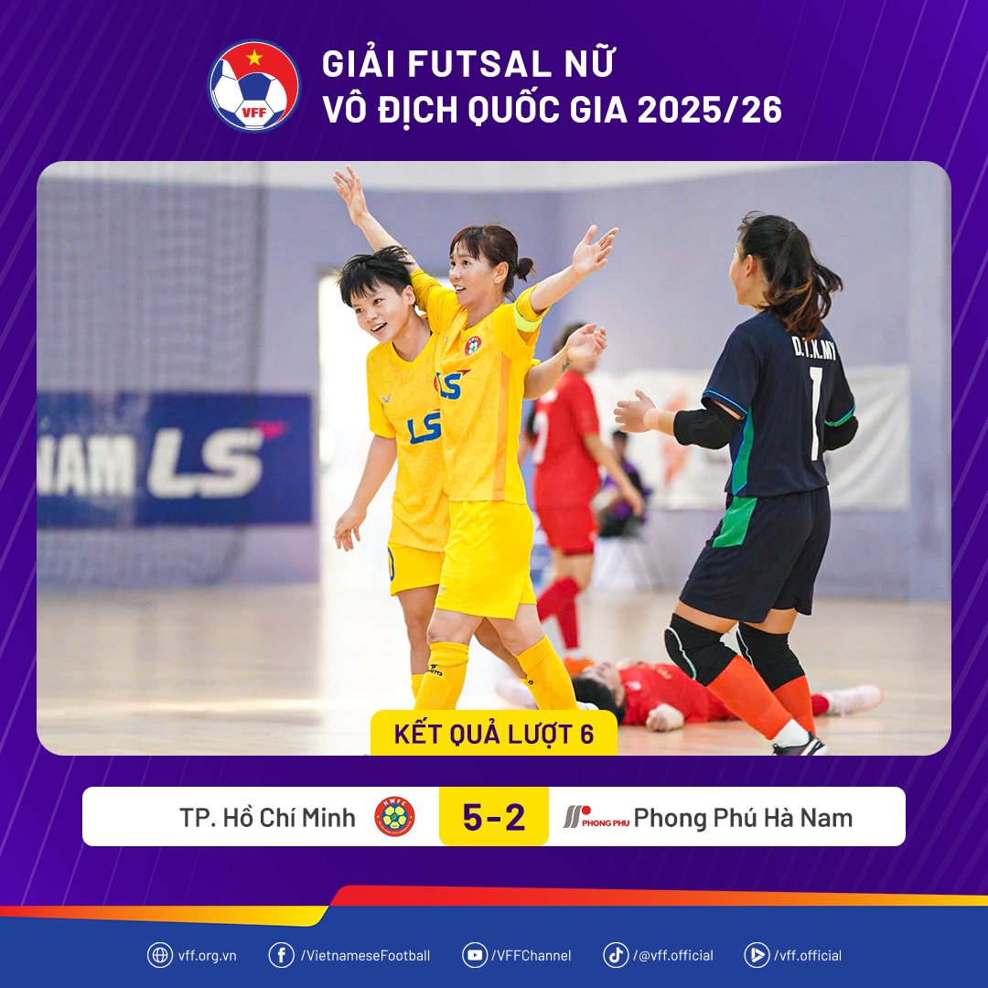  CLB futsal nữ TP. Hồ Chí Minh giành chiến thắng 5-2 trước Futsal nữ Phong Phú Hà Nam