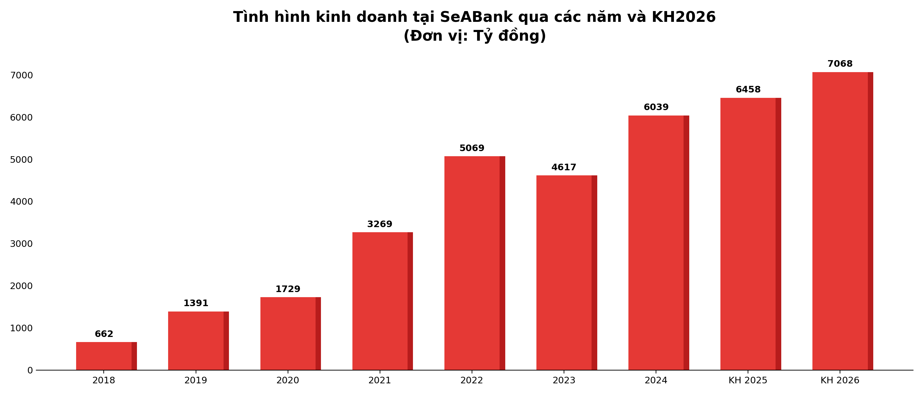 seabank-infographic-red-3d-1768361652.png