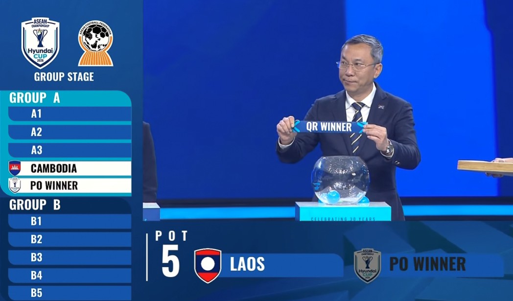 Chủ tịch VFF Trần Quốc Tuấn tham dự Lễ bốc thăm chia bảng giải vô địch Đông Nam Á - ASEAN Hyundai Cup 2026 