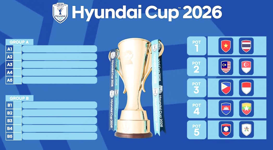 Chia nhóm hạt giống tại Lễ bốc thăm chia bảng giải vô địch Đông Nam Á - ASEAN Hyundai Cup 2026