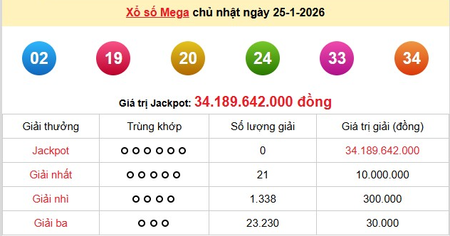 xs-vietlott-25-1-1769593253.png