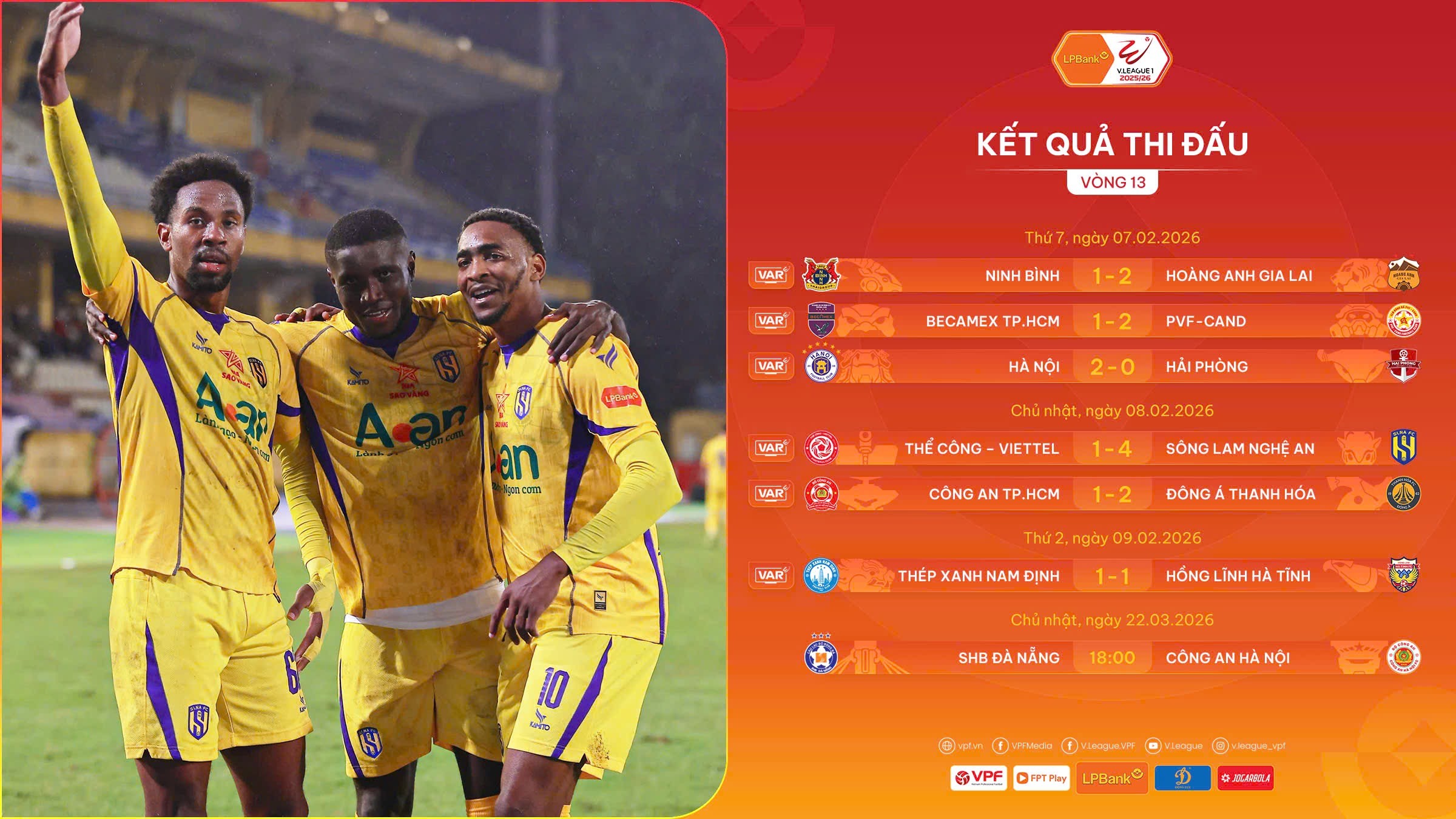 Kết quả Vòng 13 giải vô địch quốc gia LPBank V.League 1 2025/26