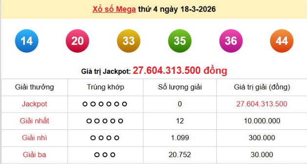 xs-vietlott-18-3-1774422480.png