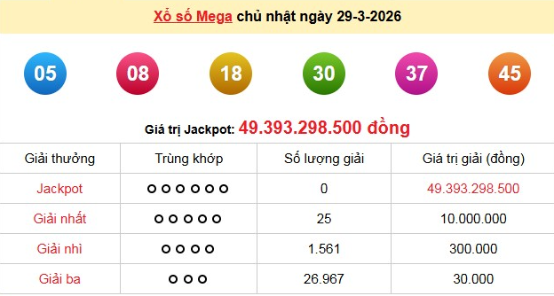 xs-vietlott-29-3-1775033628.png