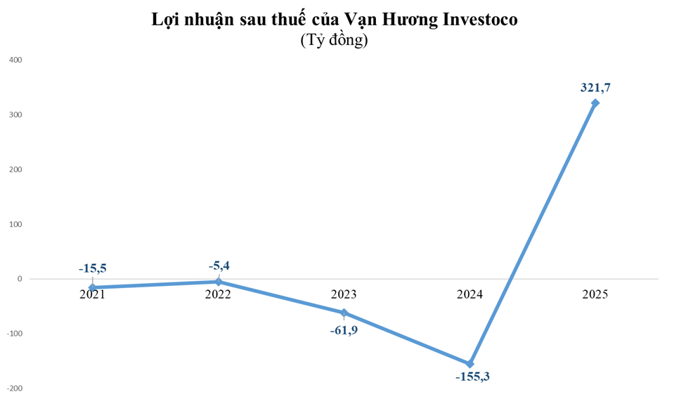 van-huong-1775209595.png