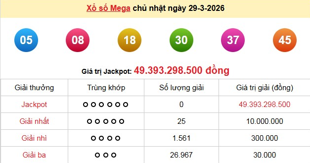 xs-vietlott-29-3-1-1775204124.png