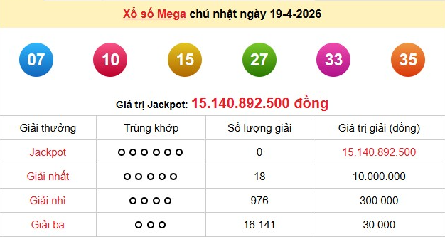 xs-vietlott-19-4-1-1776673436.png
