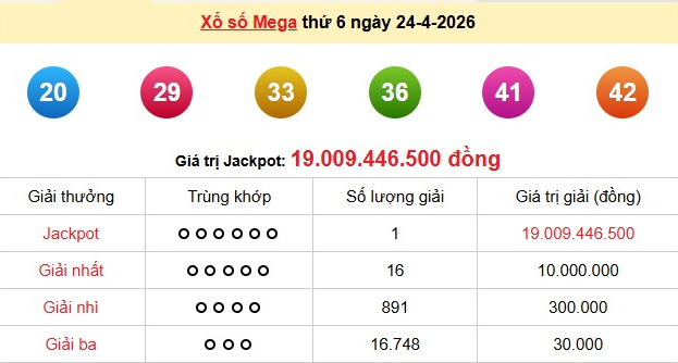 xs-vietlott-24-4-1-1777031088.png