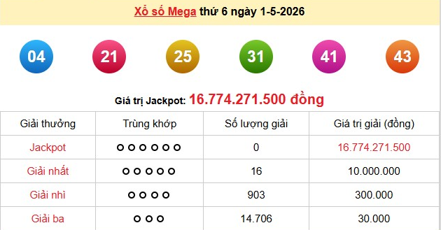 xs-vietlott-1-5-1-1777801110.png