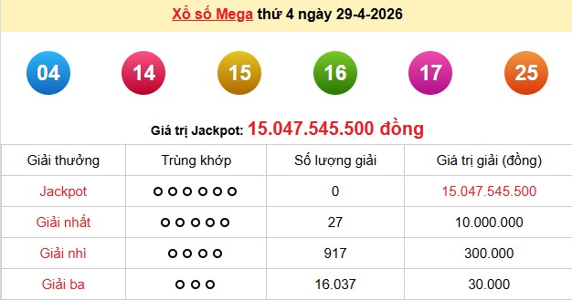 xs-vietlott-29-4-1-1777801110.png