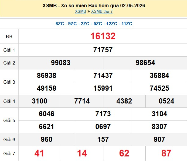 xsmb-2-5-1-1777800806.png
